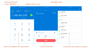Read more about the article SoftPhone Pro Review
